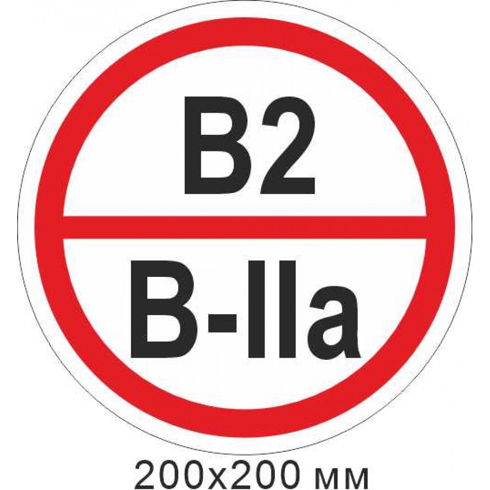 Знак протипожежний табличка 200х200 мм. Знак категорії приміщення - В2